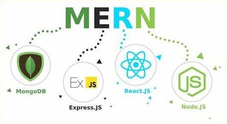 MERN-stack-course | IntechIQ - IT course in Alandur, Chennai